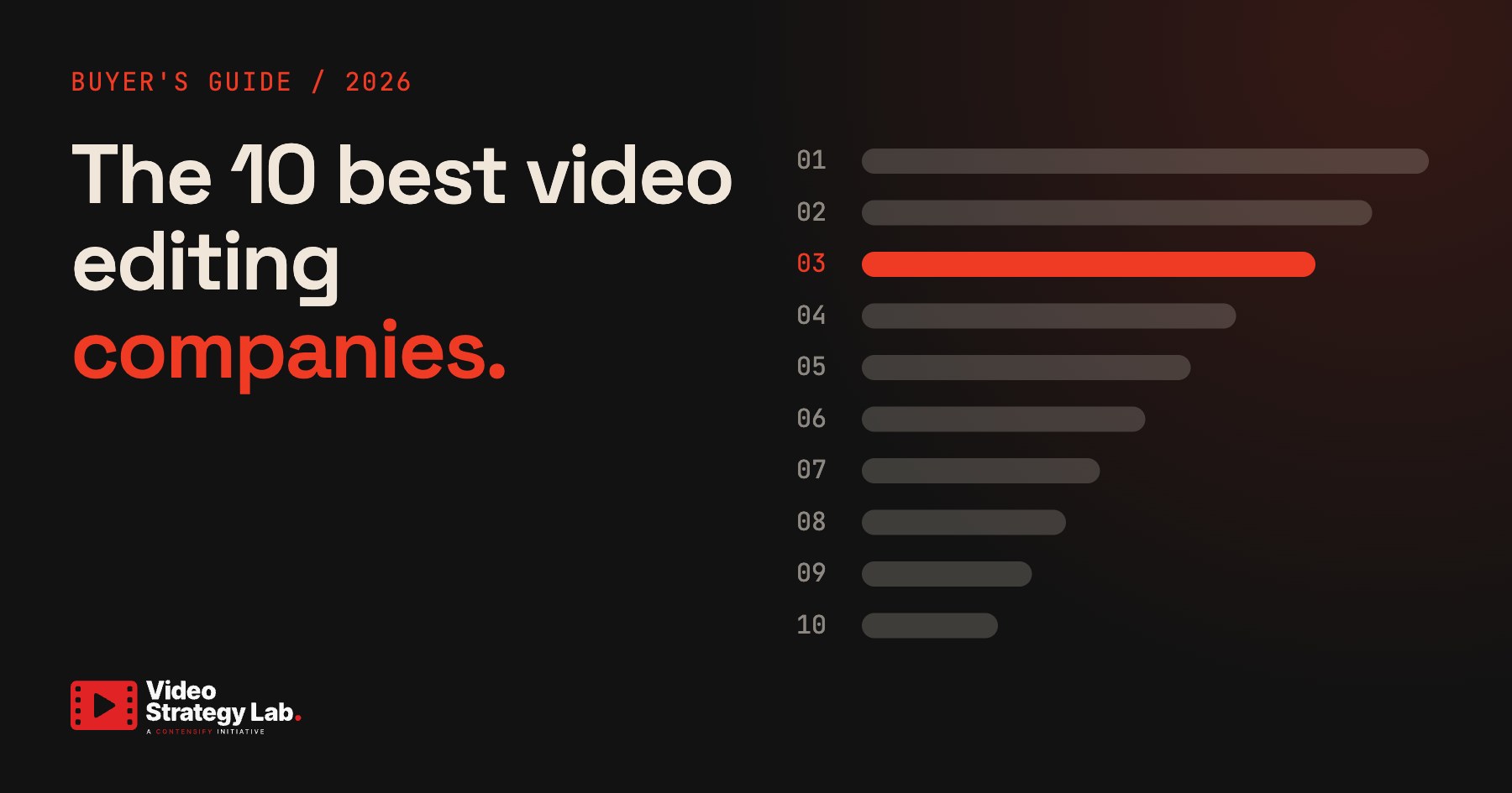 Ranked bars of ten video editing companies with the third highlighted and the headline: the 10 best video editing companies